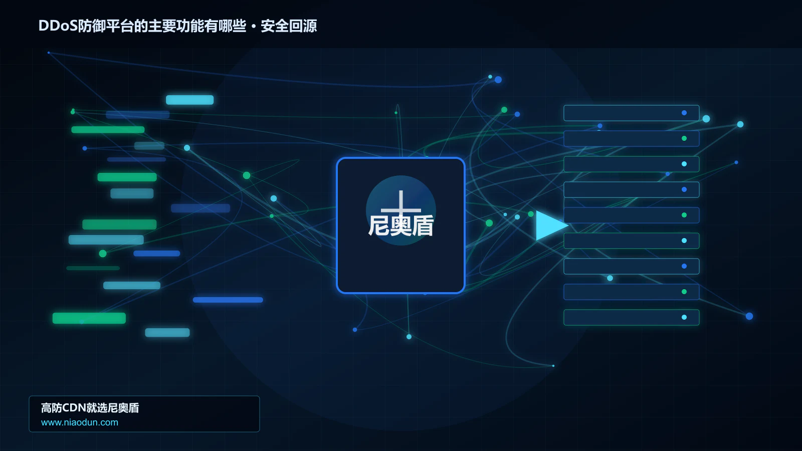 DDoS防御平台的主要功能有哪些路由调度与安全回源图