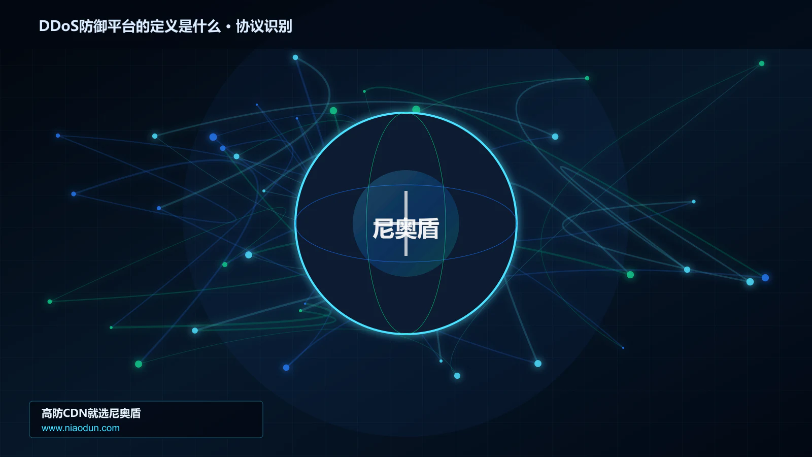 DDoS防御平台的定义是什么协议识别与节点防护图