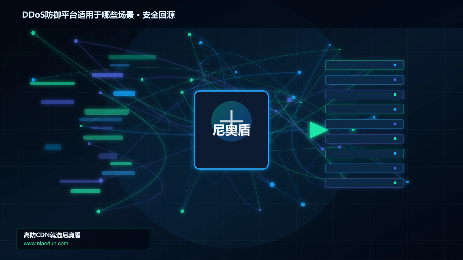 DDoS防御平台适用于哪些场景路由调度与安全回源图