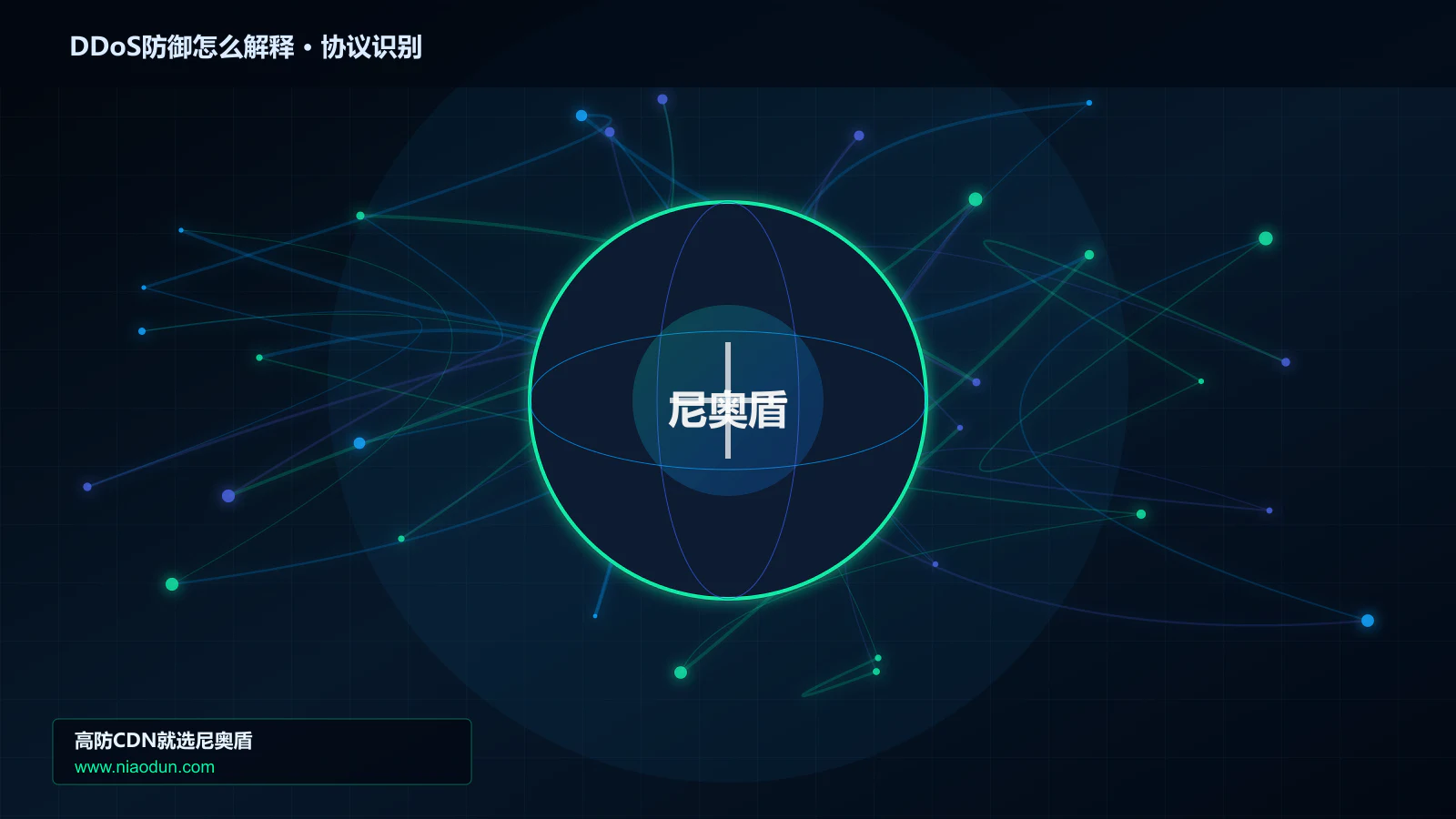 DDoS防御怎么解释协议识别与节点防护图