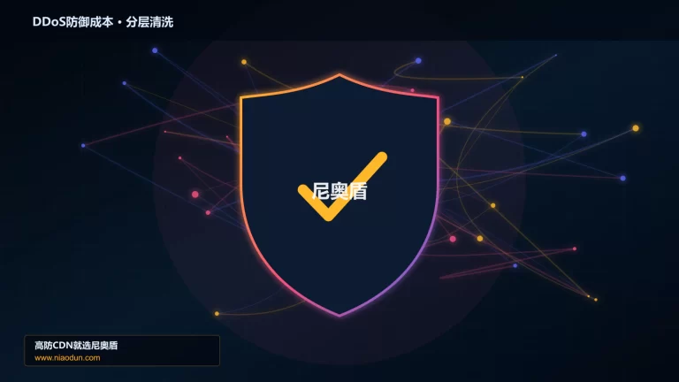 DDoS防御成本分层流量清洗架构图