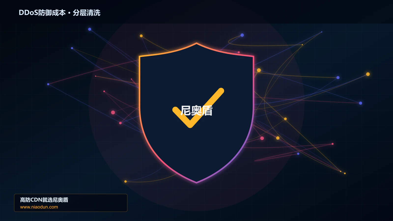DDoS防御成本分层流量清洗架构图