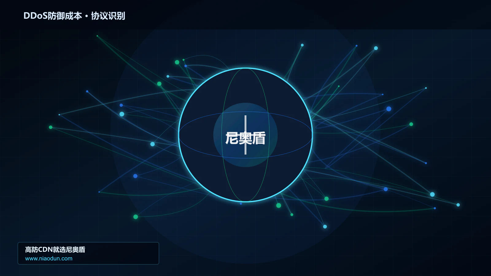 DDoS防御成本协议识别与节点防护图