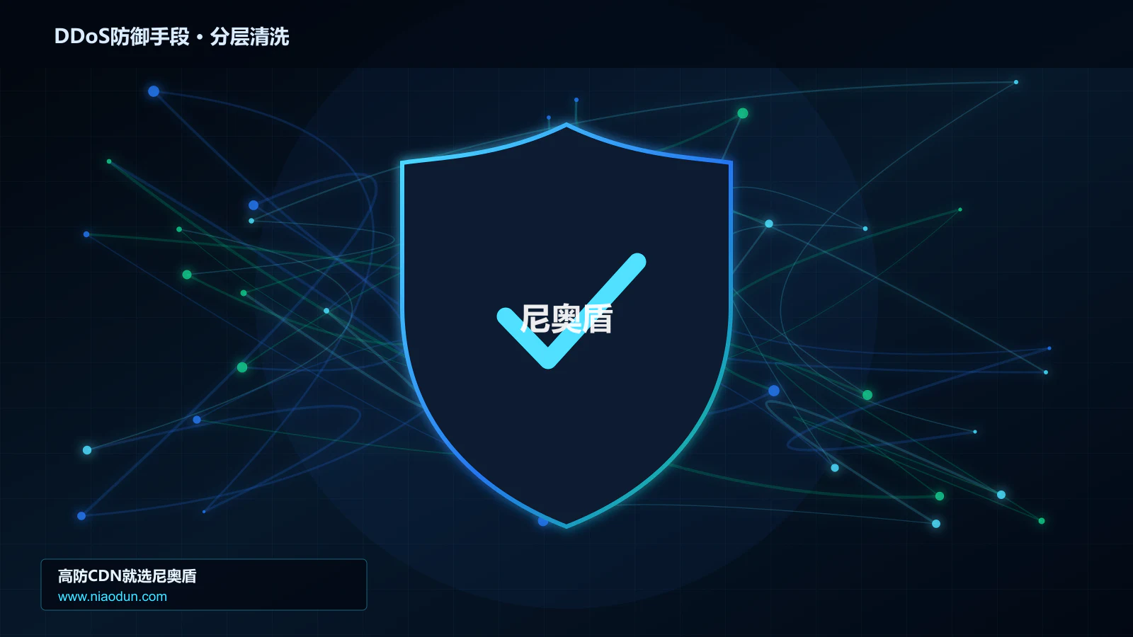 DDoS防御手段分层流量清洗架构图