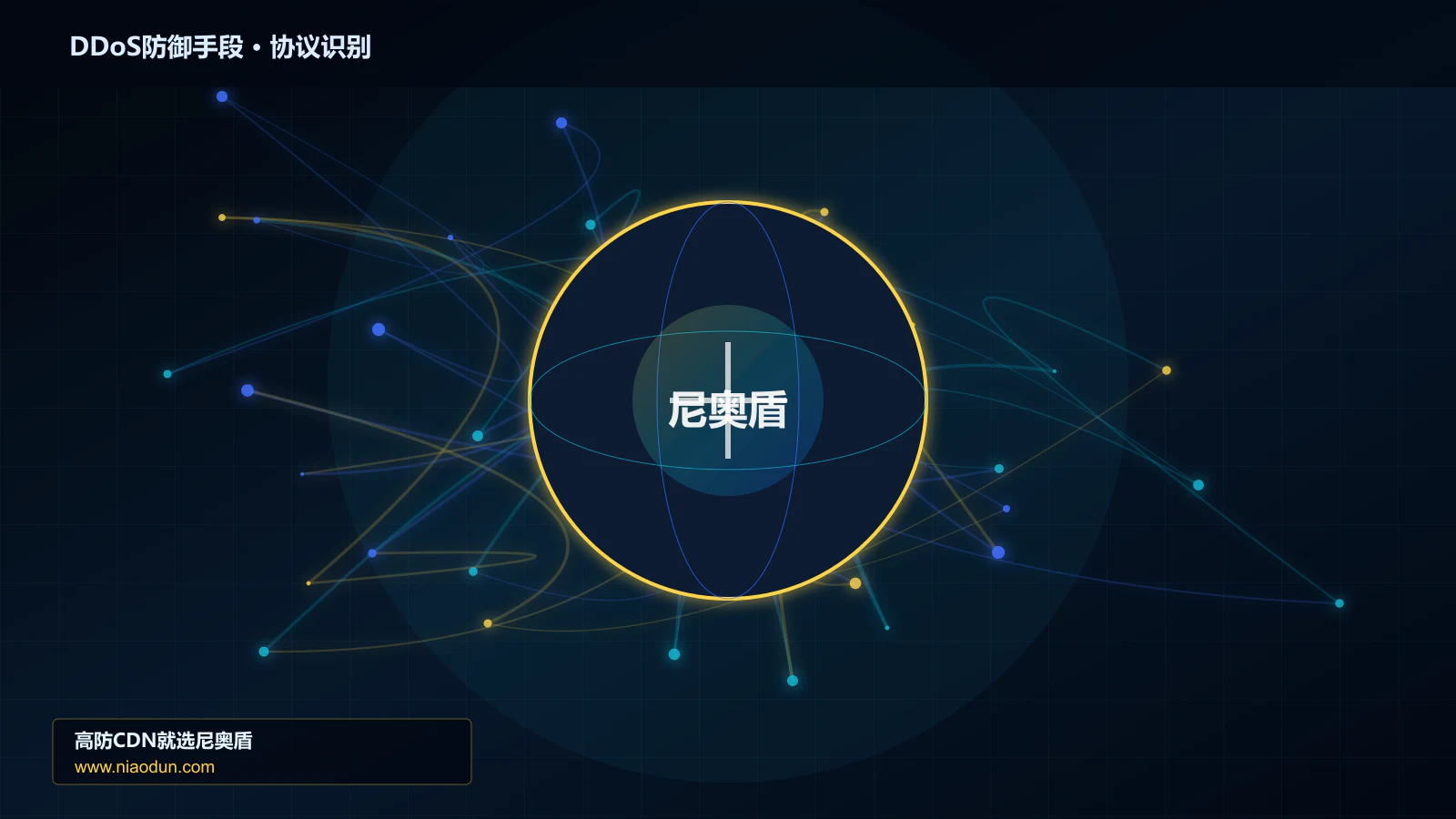 DDoS防御手段协议识别与节点防护图