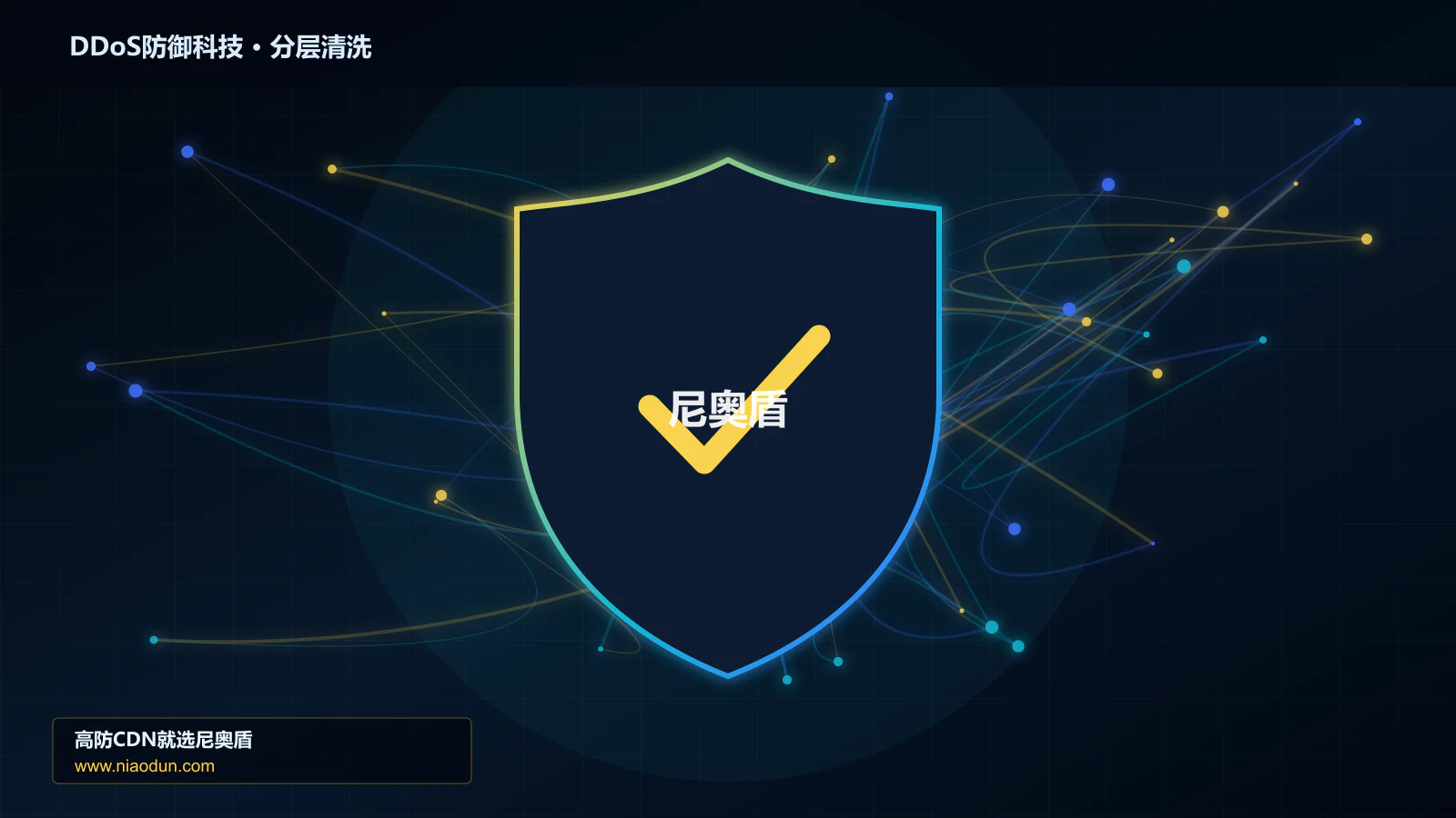 DDoS防御科技分层流量清洗架构图