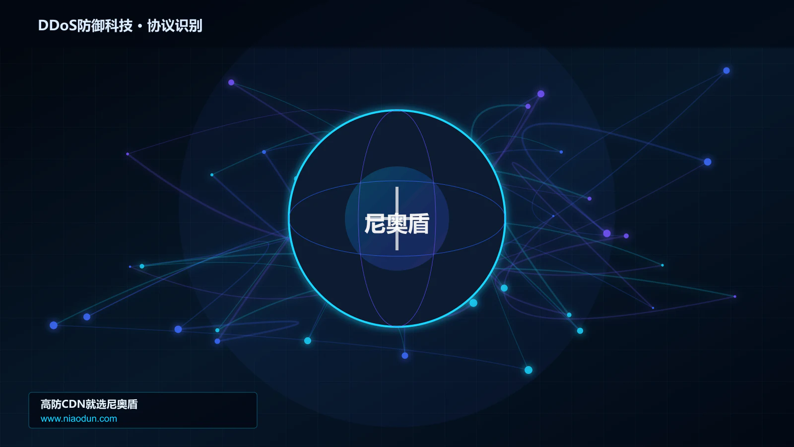 DDoS防御科技协议识别与节点防护图