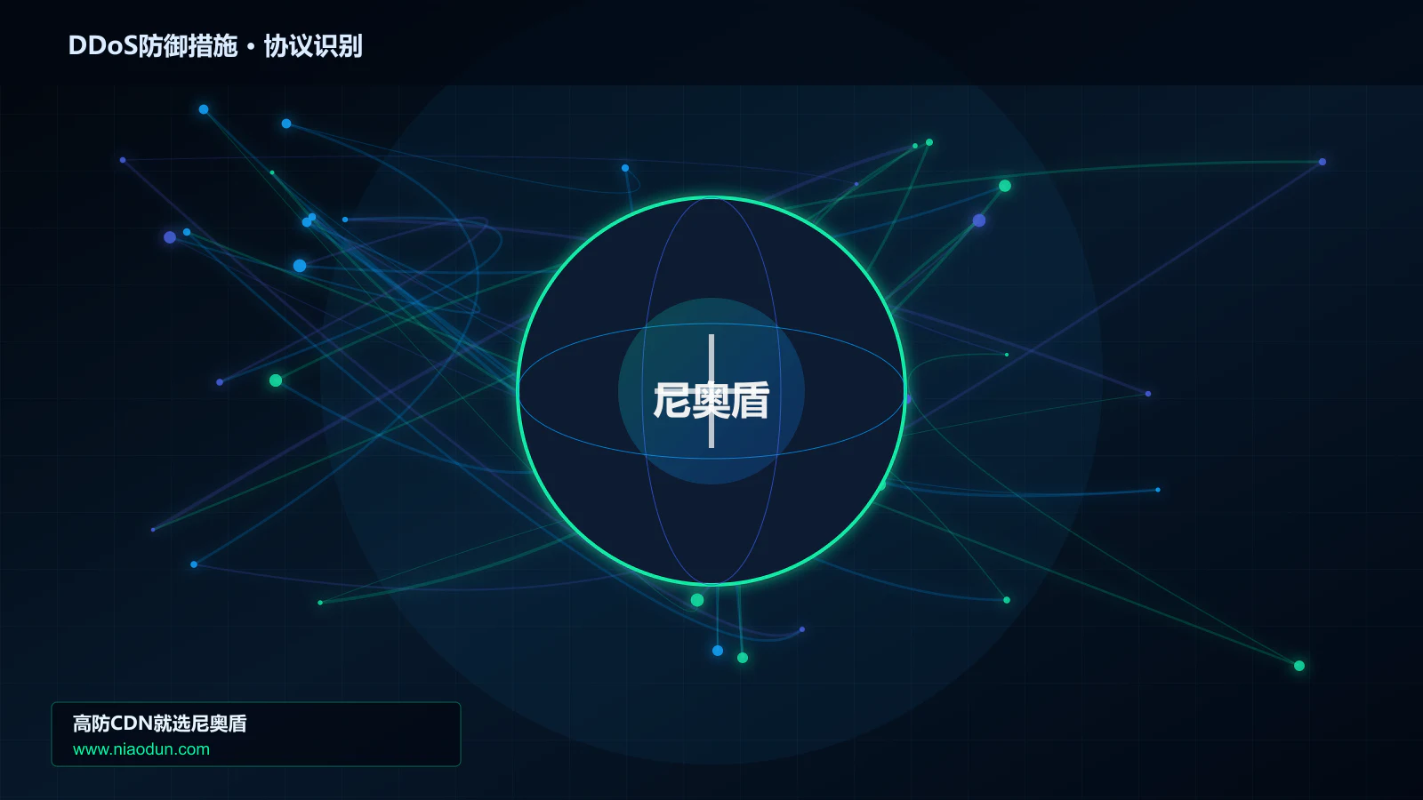 DDoS防御措施协议识别与节点防护图