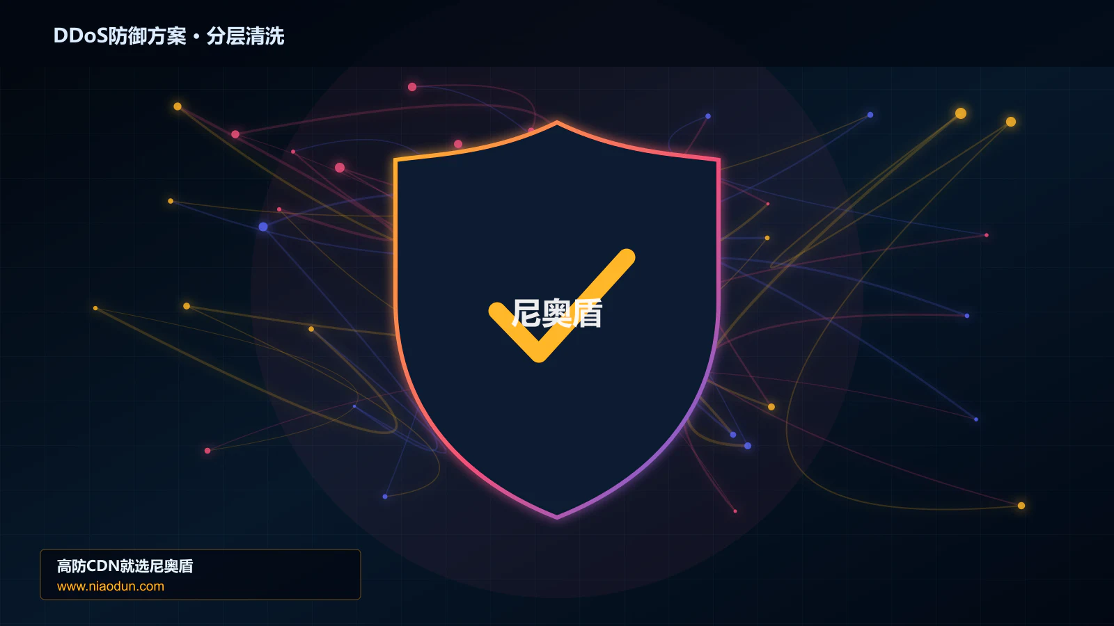 DDoS防御方案分层流量清洗架构图