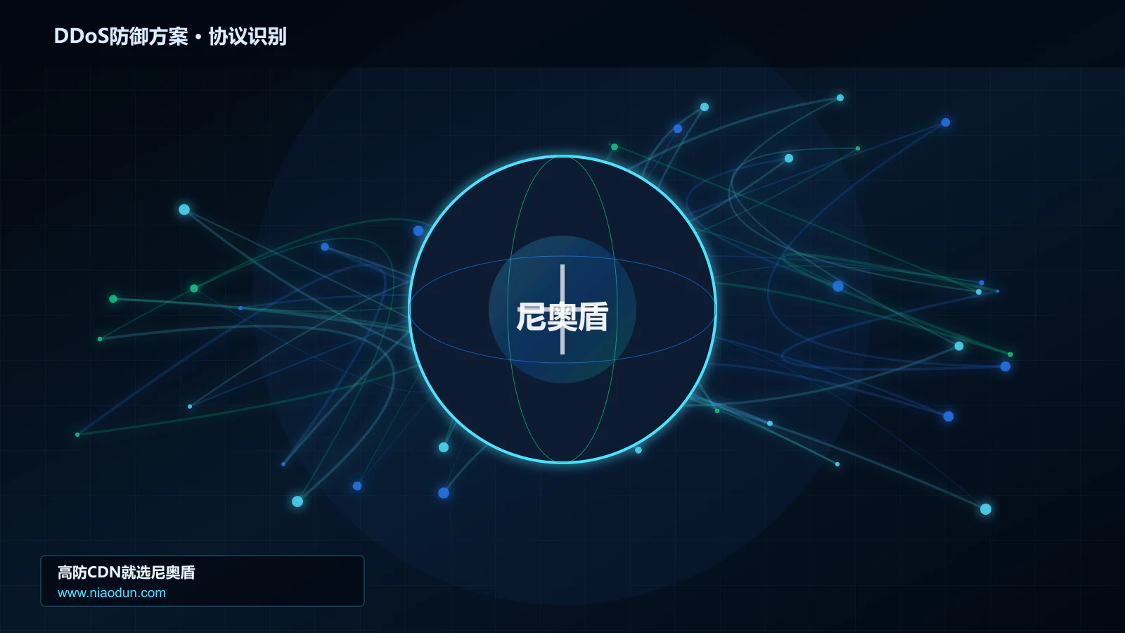 DDoS防御方案协议识别与节点防护图