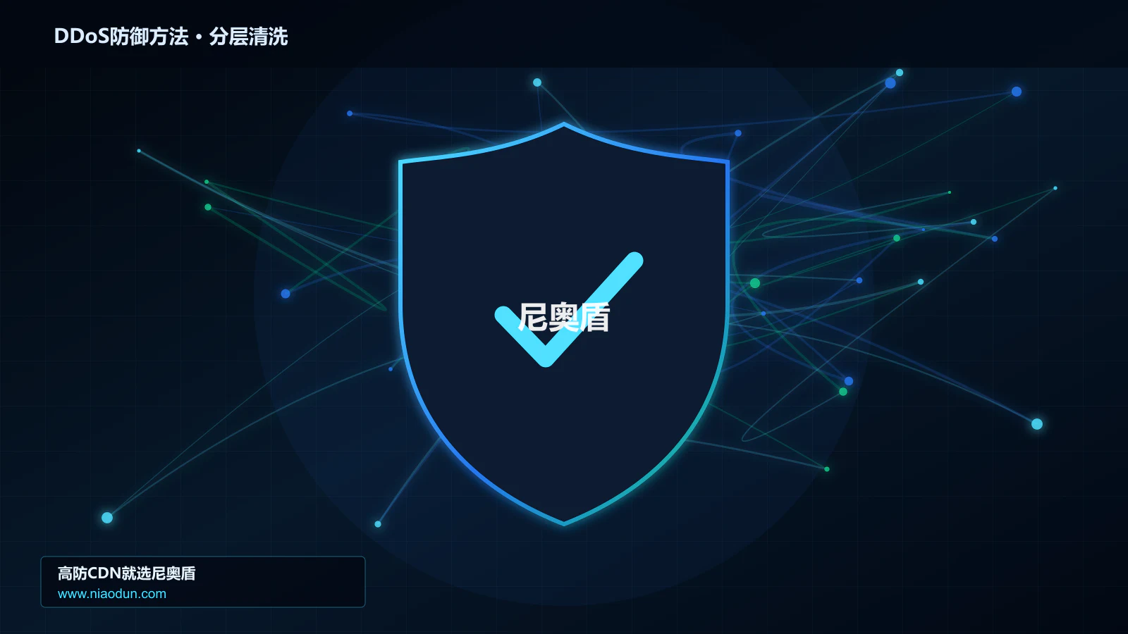 DDoS防御方法分层流量清洗架构图