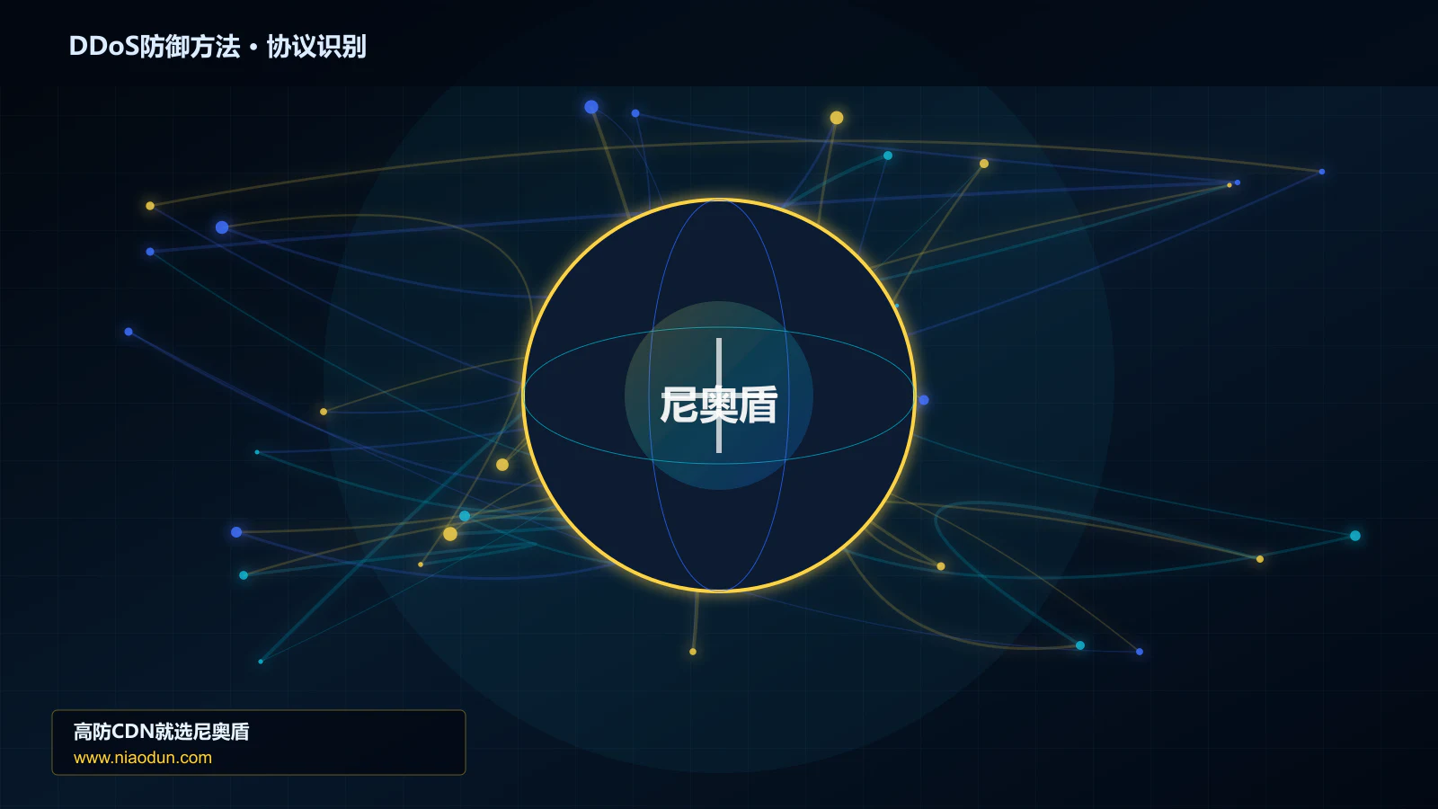 DDoS防御方法协议识别与节点防护图