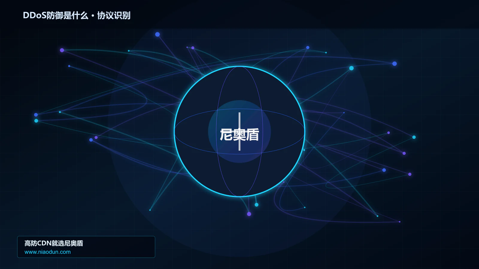 DDoS防御是什么协议识别与节点防护图