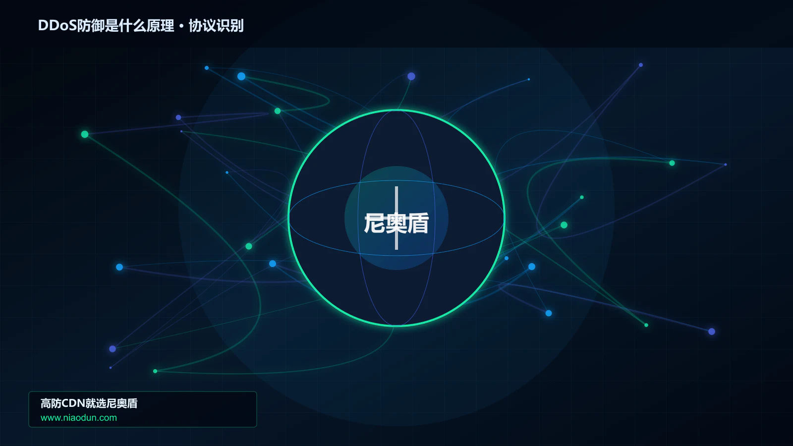 DDoS防御是什么原理协议识别与节点防护图