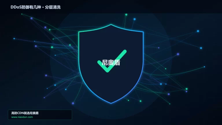 DDoS防御有几种分层流量清洗架构图