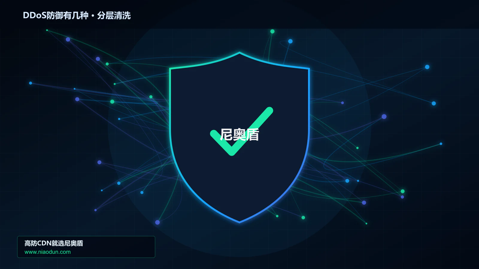 DDoS防御有几种分层流量清洗架构图