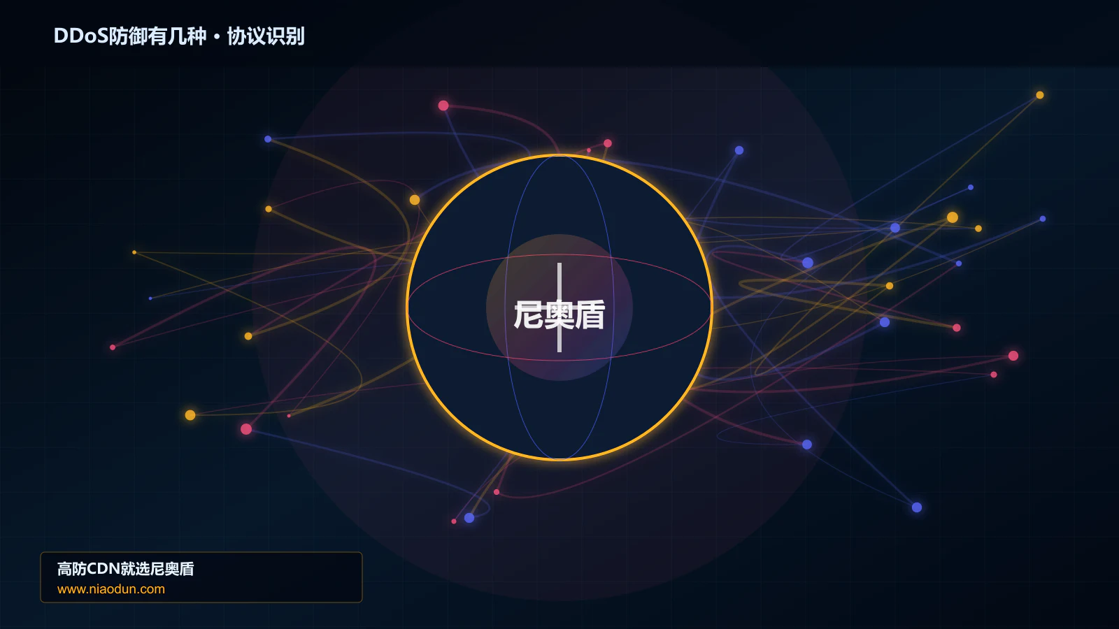 DDoS防御有几种协议识别与节点防护图