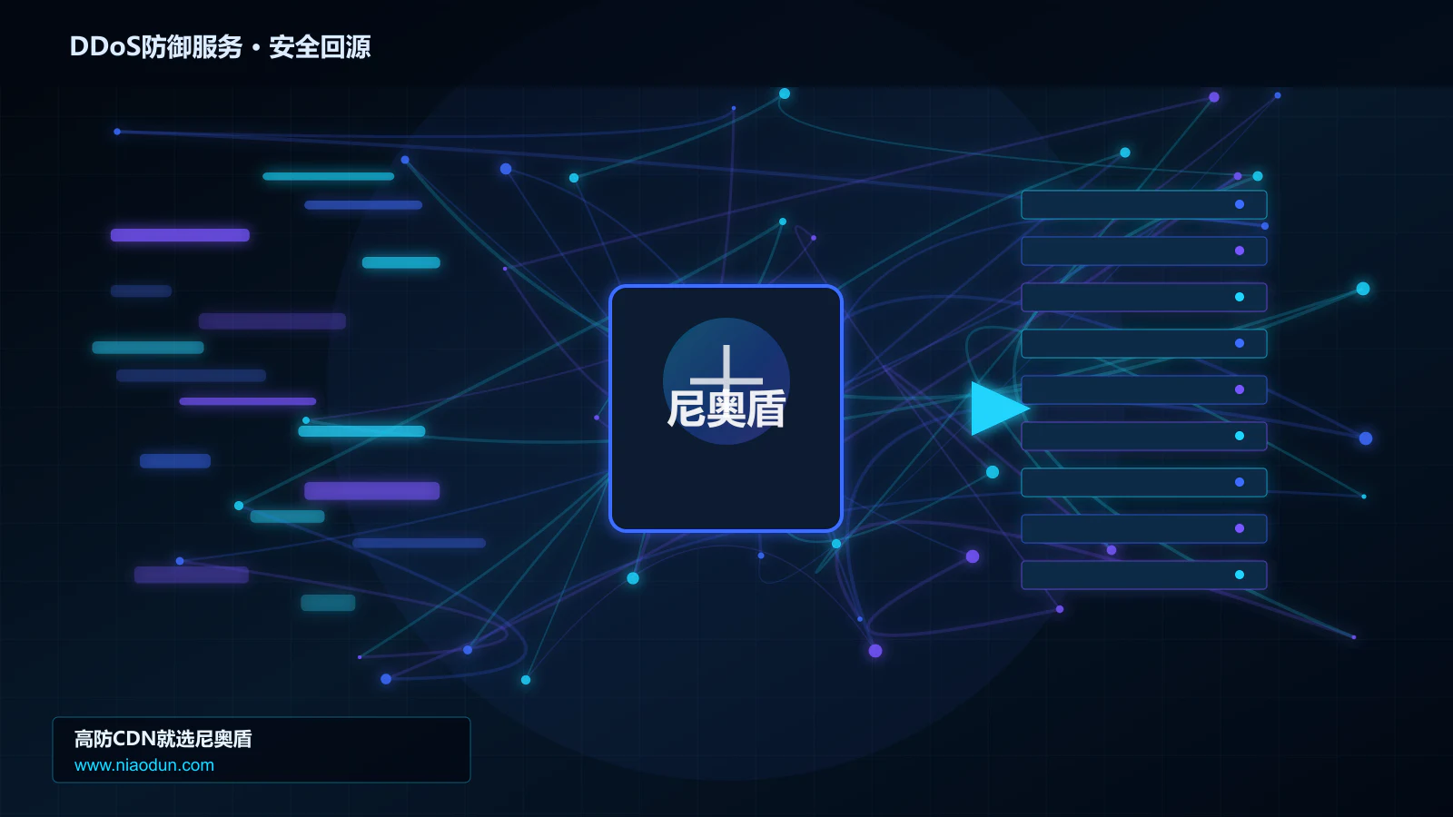 DDoS防御服务路由调度与安全回源图
