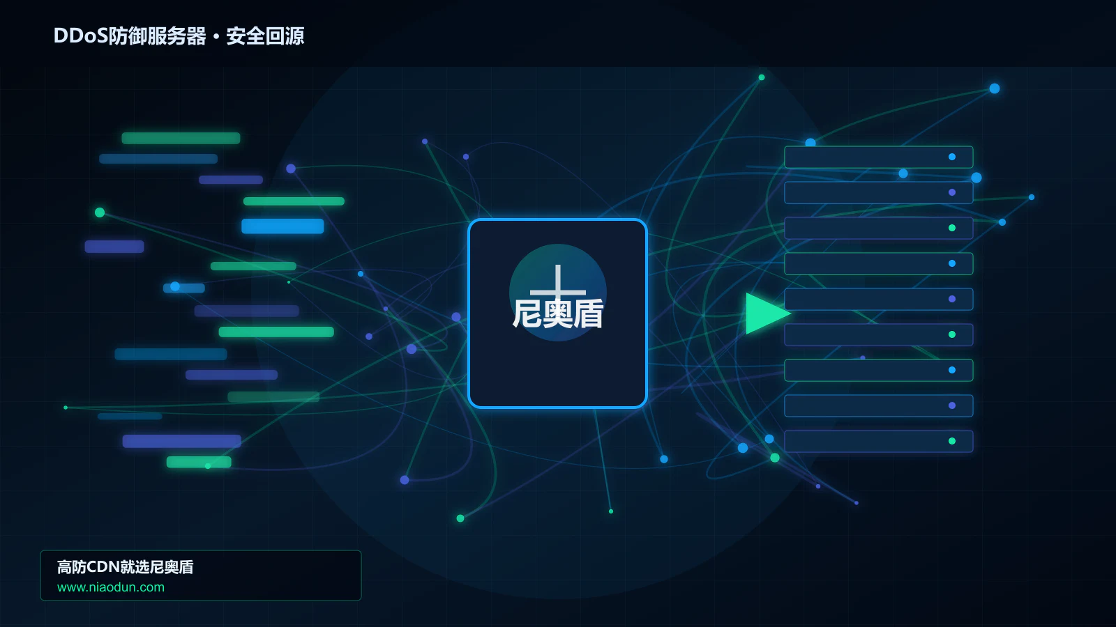 DDoS防御服务器路由调度与安全回源图