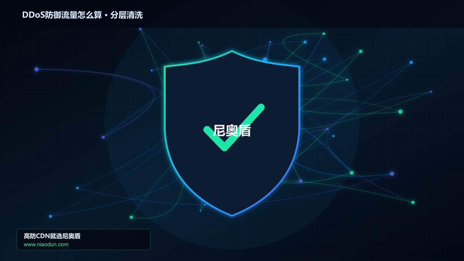 DDoS防御流量怎么算分层流量清洗架构图