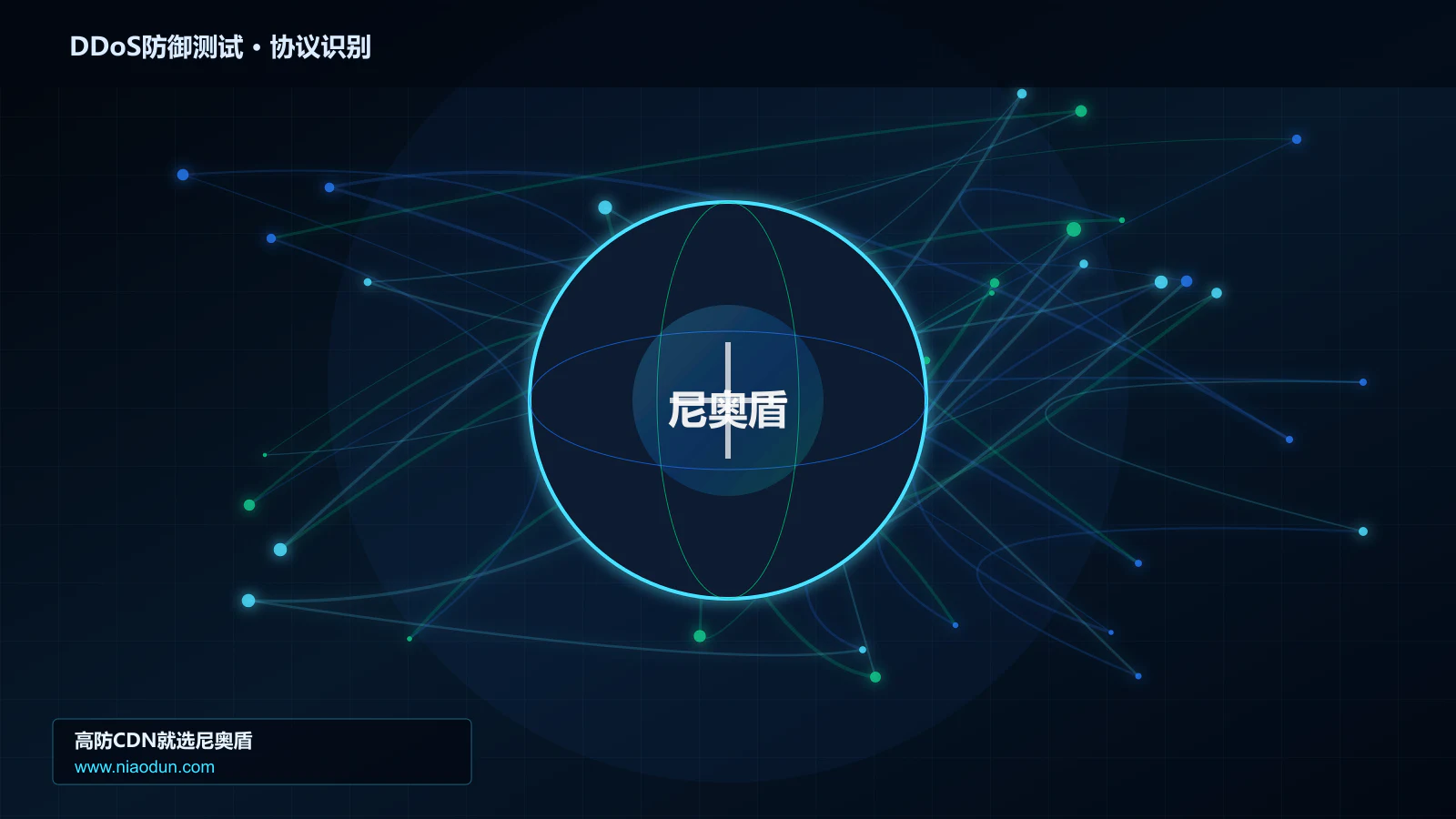 DDoS防御测试协议识别与节点防护图