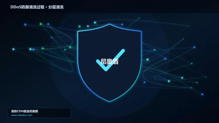 DDoS防御清洗过程分层流量清洗架构图