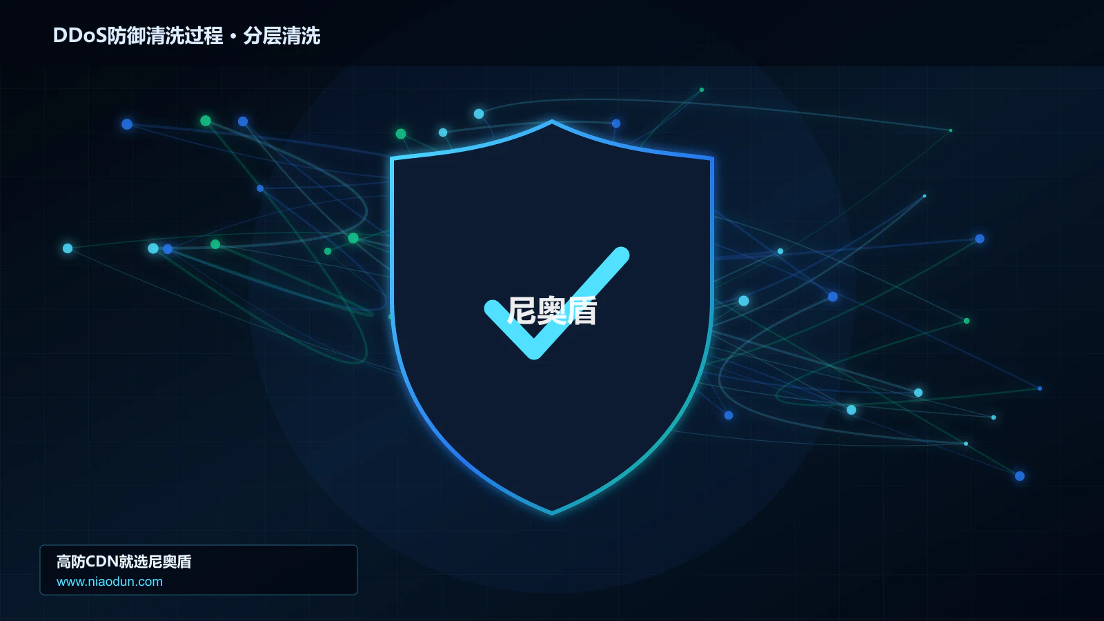 DDoS防御清洗过程分层流量清洗架构图