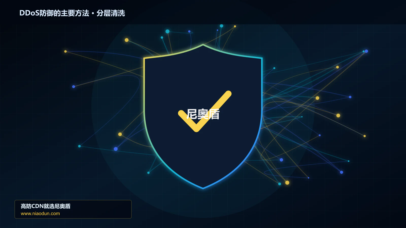 DDoS防御的主要方法分层流量清洗架构图