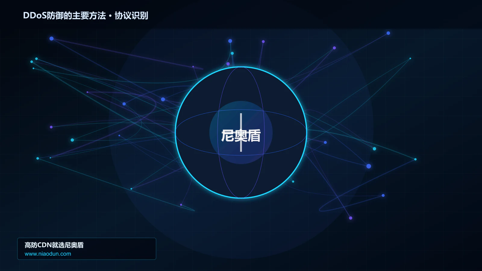 DDoS防御的主要方法协议识别与节点防护图
