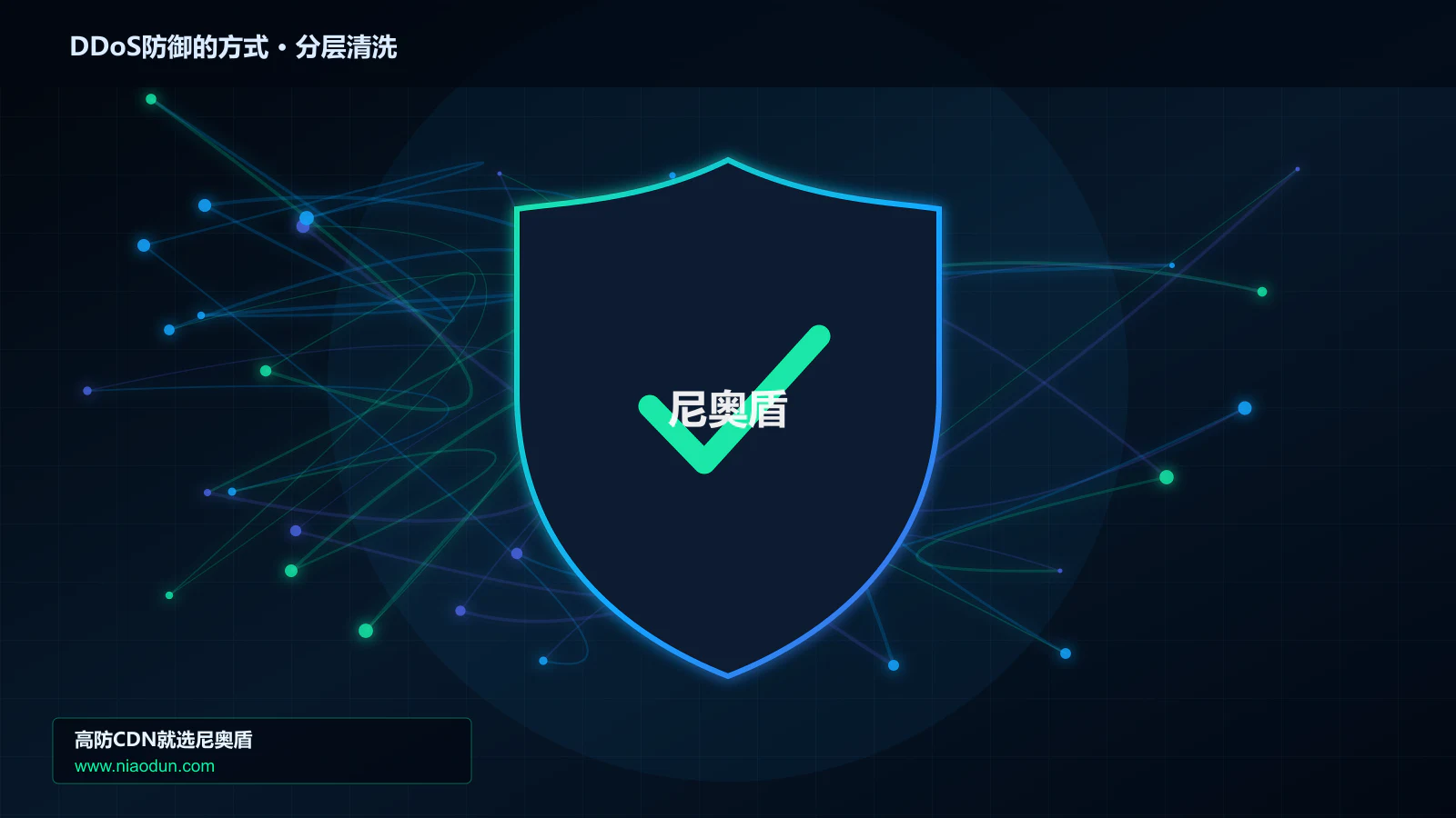 DDoS防御的方式分层流量清洗架构图