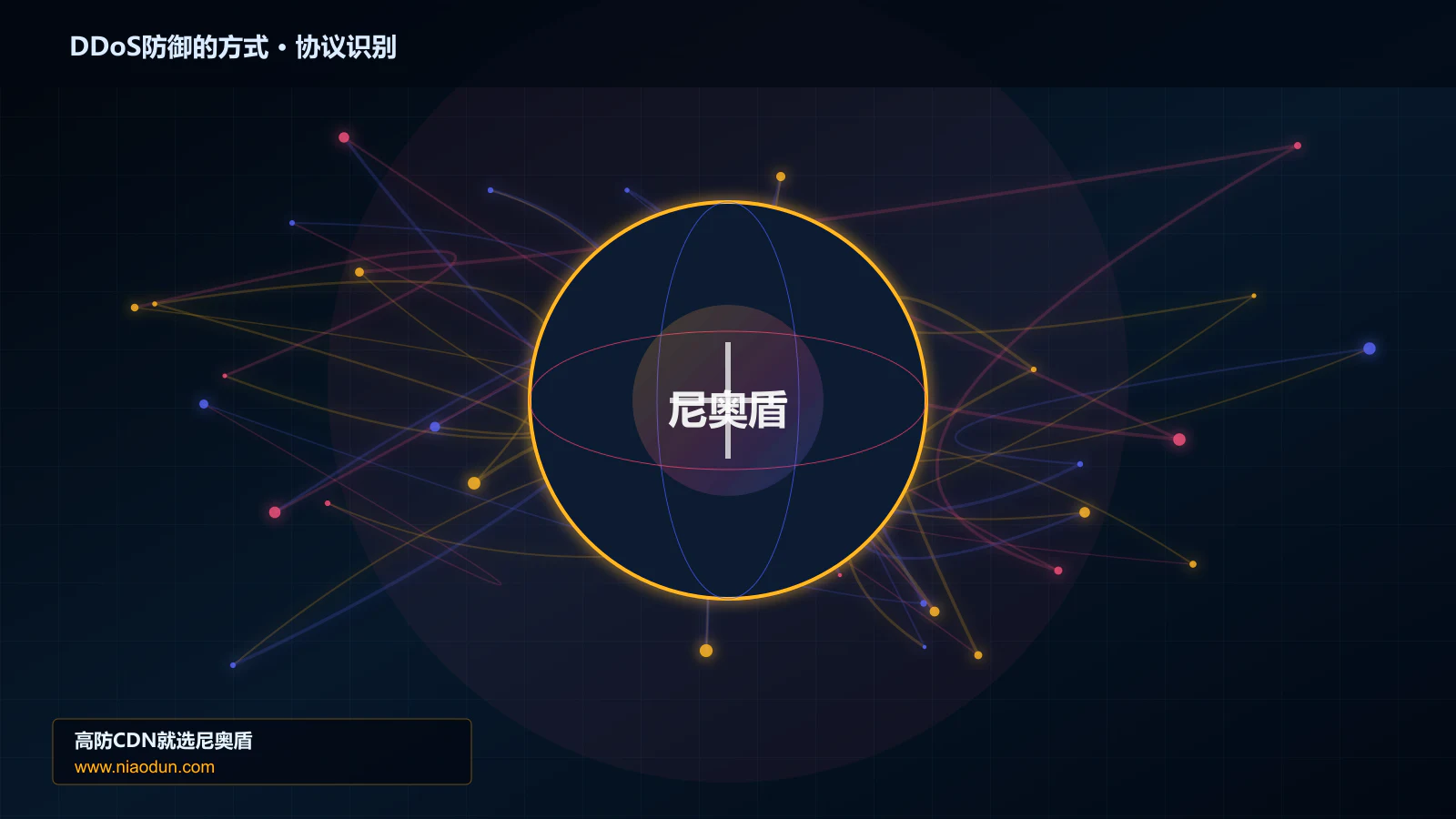 DDoS防御的方式协议识别与节点防护图