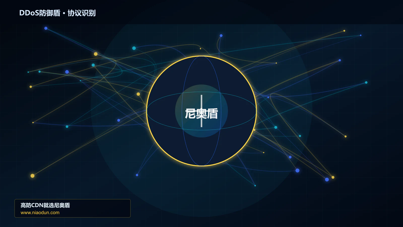 DDoS防御盾协议识别与节点防护图