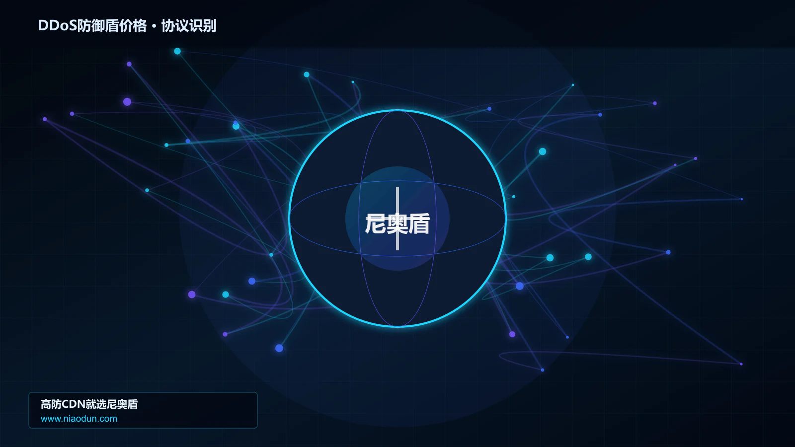 DDoS防御盾价格协议识别与节点防护图