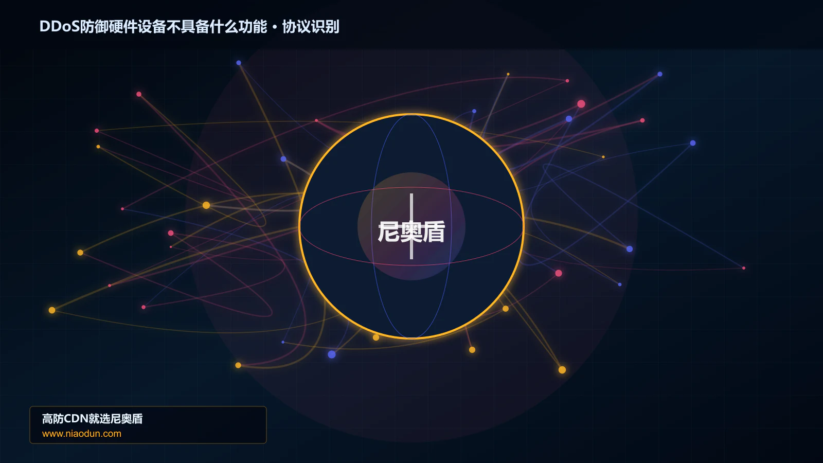 DDoS防御硬件设备不具备什么功能协议识别与节点防护图