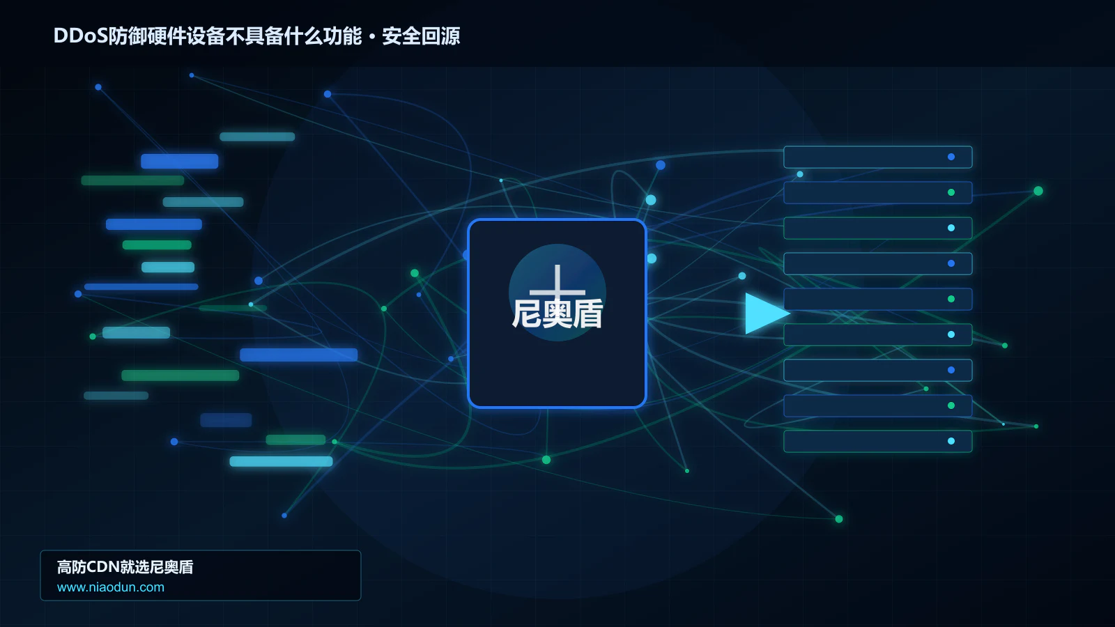 DDoS防御硬件设备不具备什么功能路由调度与安全回源图