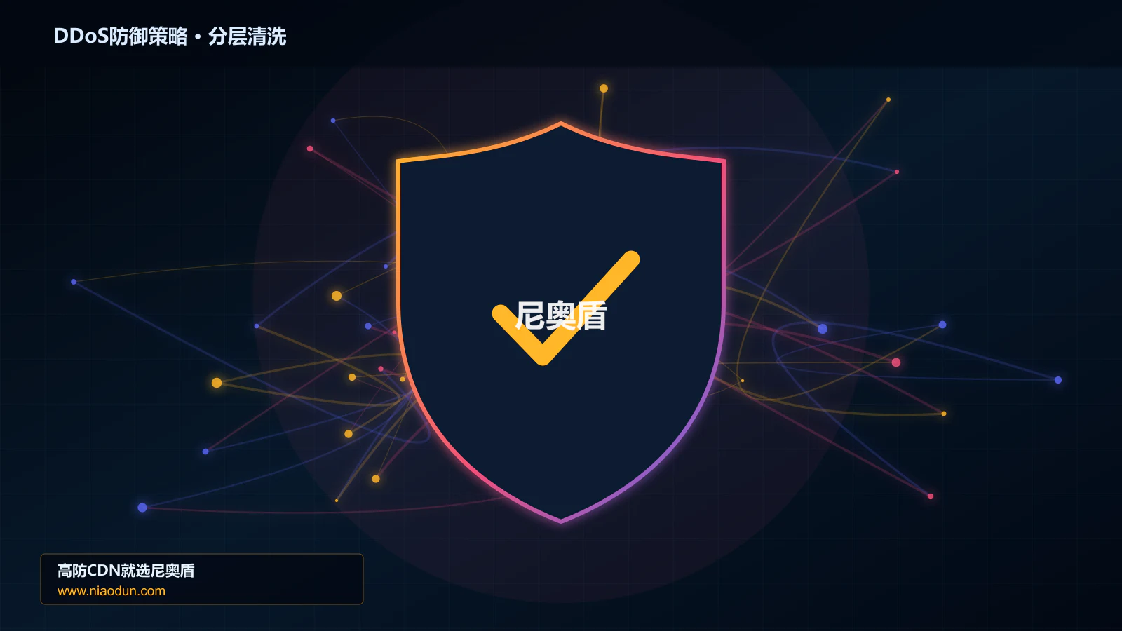 DDoS防御策略分层流量清洗架构图