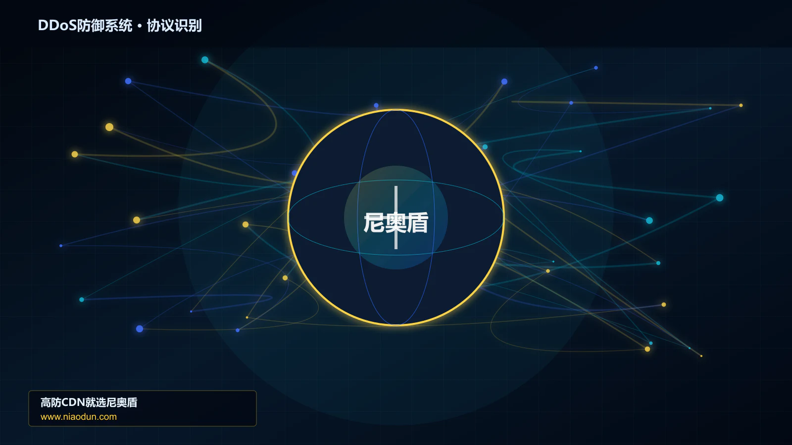 DDoS防御系统协议识别与节点防护图