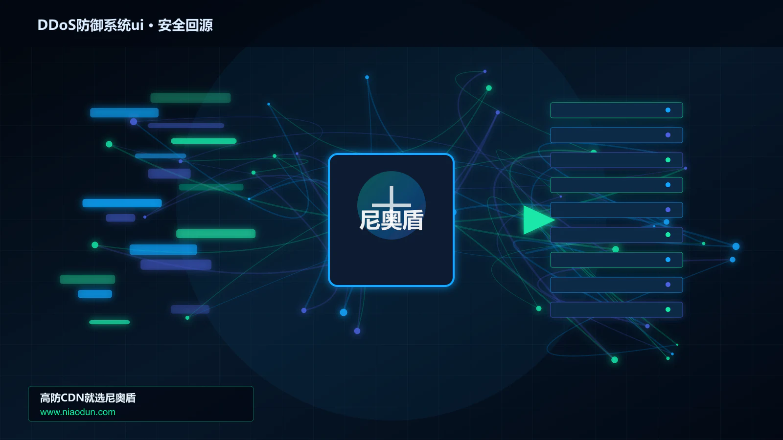 DDoS防御系统ui路由调度与安全回源图