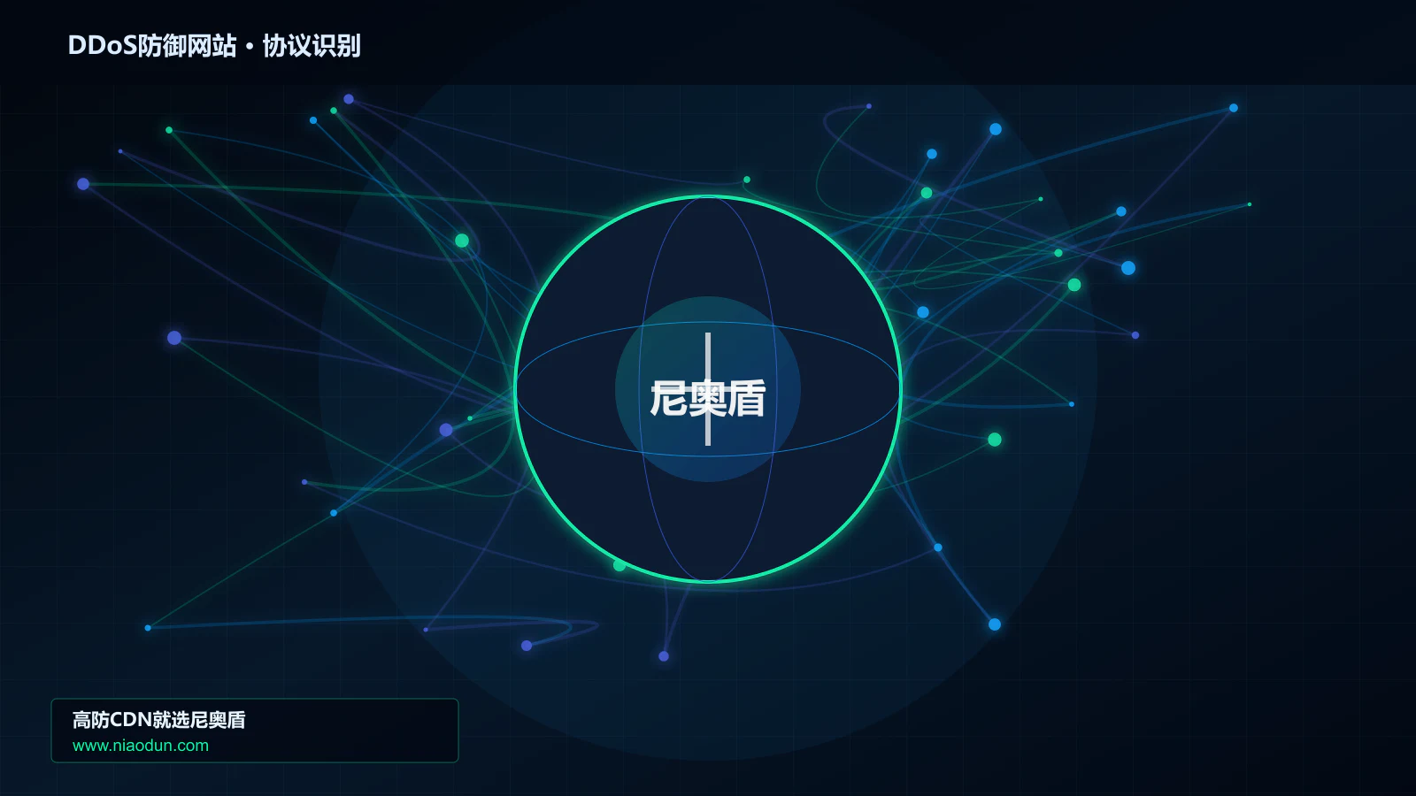 DDoS防御网站协议识别与节点防护图