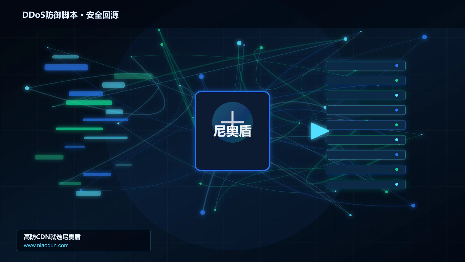 DDoS防御脚本路由调度与安全回源图