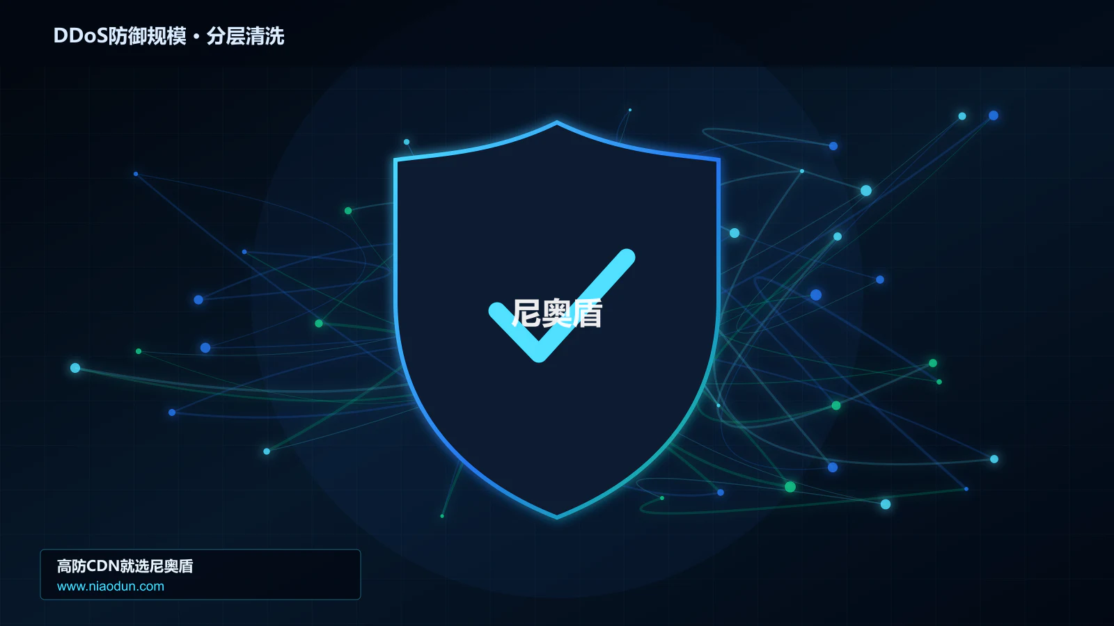 DDoS防御规模分层流量清洗架构图