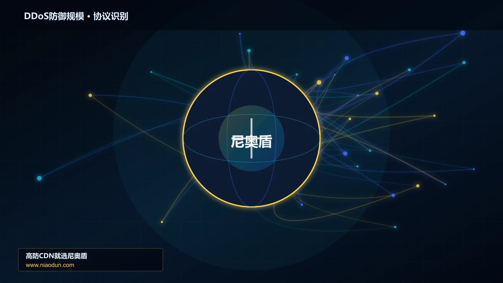 DDoS防御规模协议识别与节点防护图