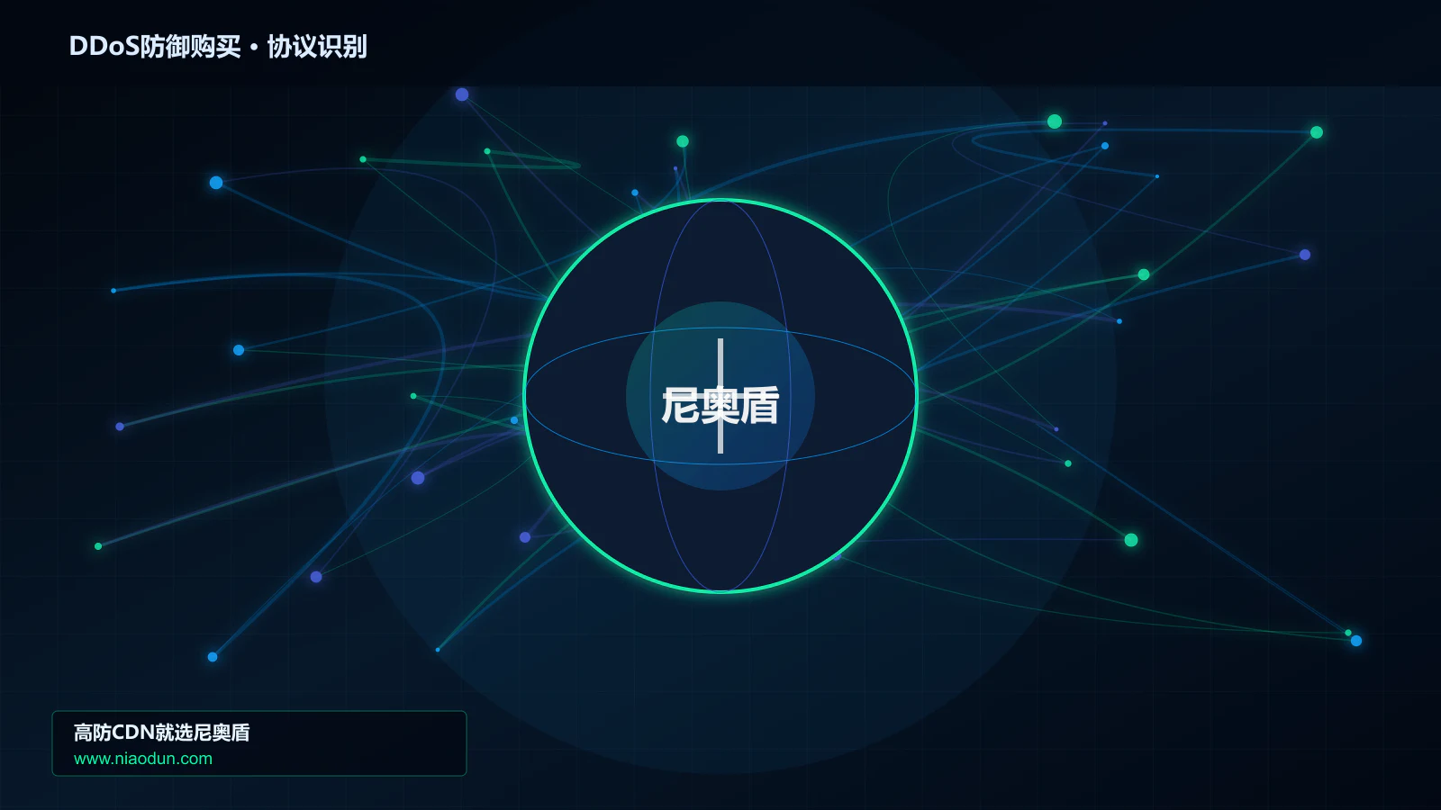 DDoS防御购买协议识别与节点防护图