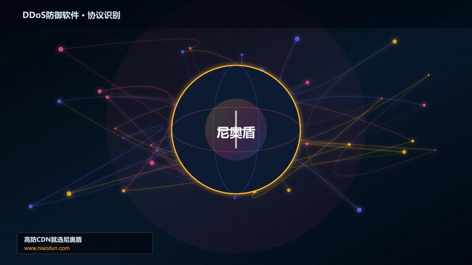 DDoS防御软件协议识别与节点防护图