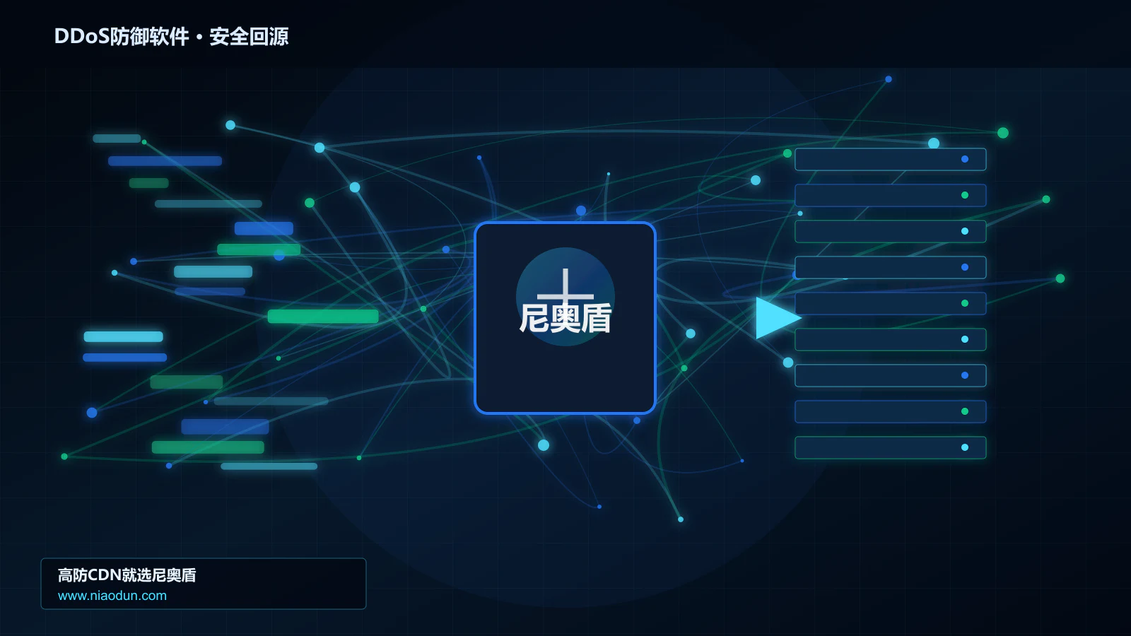 DDoS防御软件路由调度与安全回源图