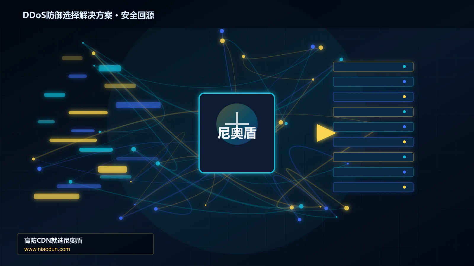 DDoS防御选择解决方案路由调度与安全回源图