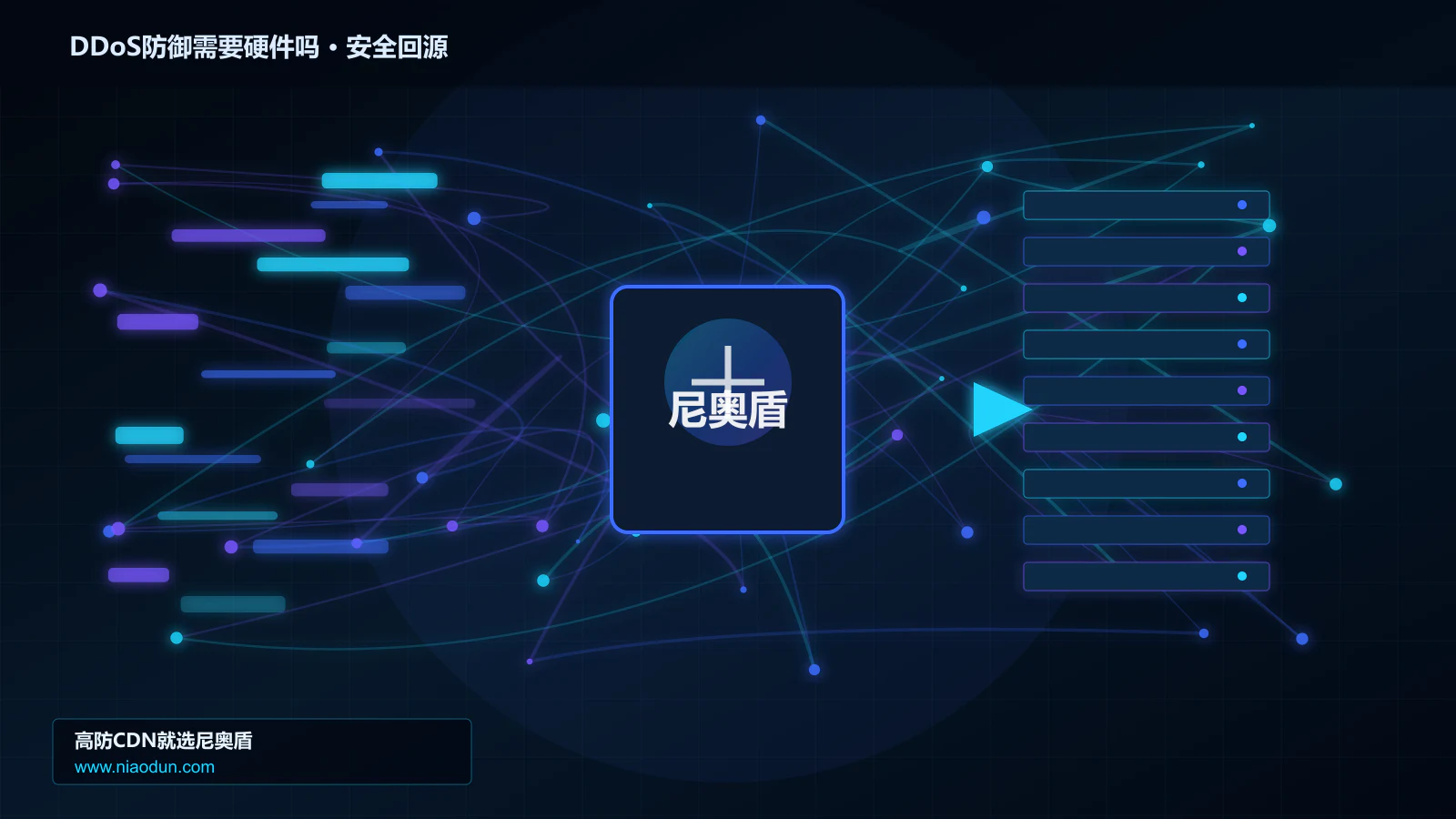 DDoS防御需要硬件吗路由调度与安全回源图