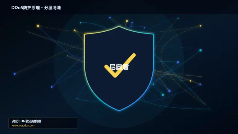 DDoS防护原理分层流量清洗架构图
