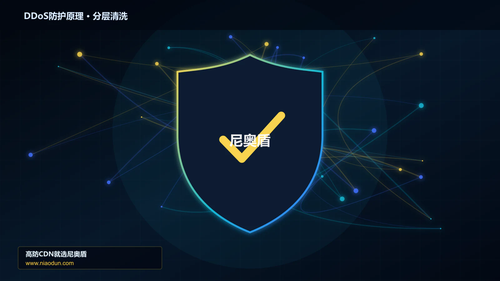 DDoS防护原理分层流量清洗架构图