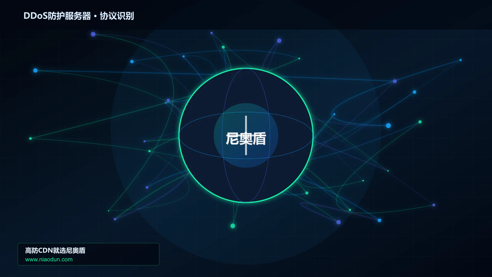 DDoS防护服务器协议识别与节点防护图